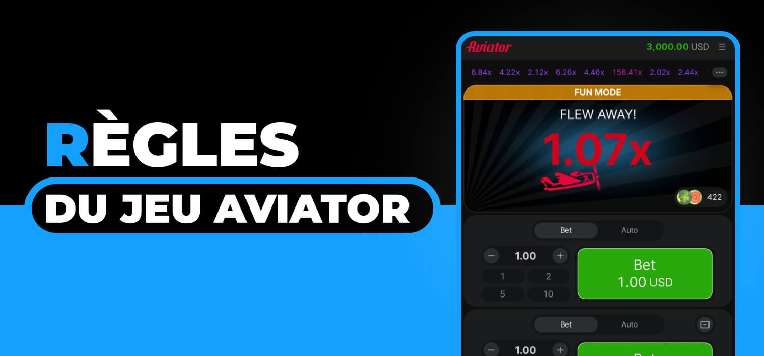 Règles du jeu Aviator